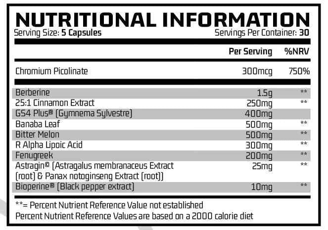 Deploy - Glucose Disposal Agent (30 Servings) chemical warfare