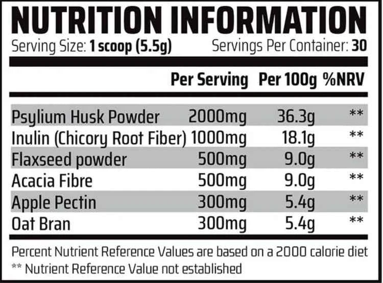 Fibre Powder (30 Servings) chemical warfare