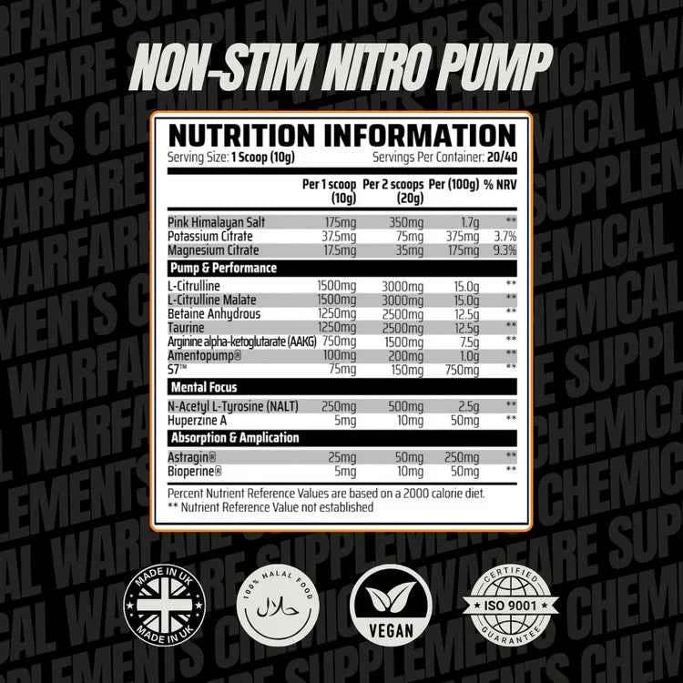 Nitro Pump™ - Non-Stim Nootropic Pump (40 Servings) chemical Warfare