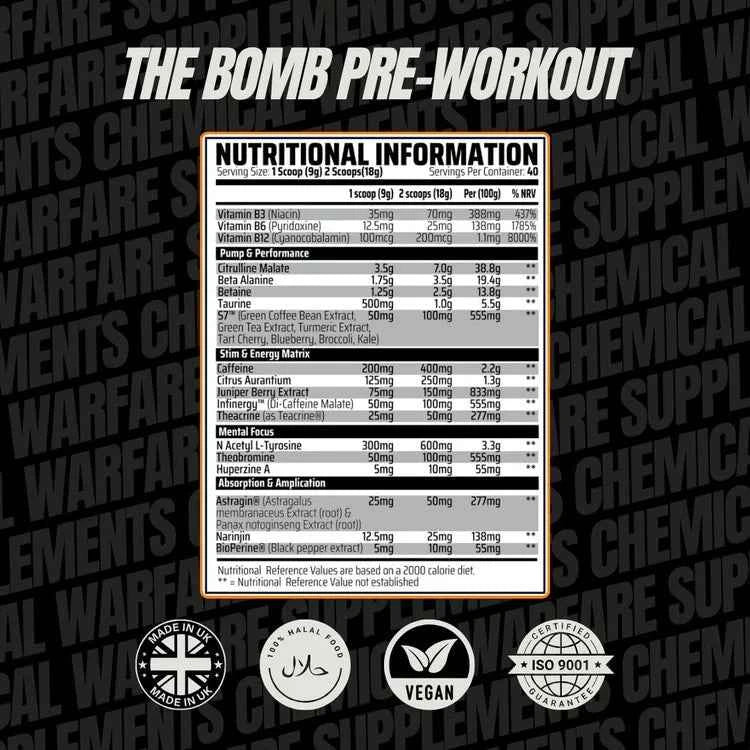 The Bomb Pre-workout - Maximum Energy Nootropic Stim Formula (40 Servings)