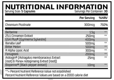 Deploy - Glucose Disposal Agent (30 Servings) chemical warfare