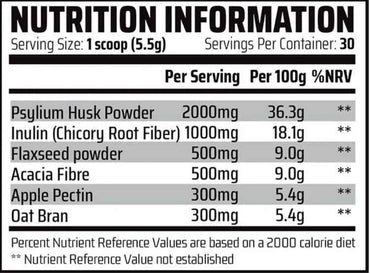 Fibre Powder (30 Servings) chemical warfare