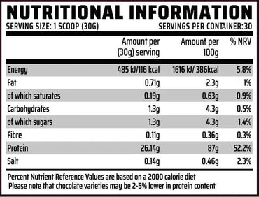 Iso Strike - 100% Whey Protein Isolate (1kg)