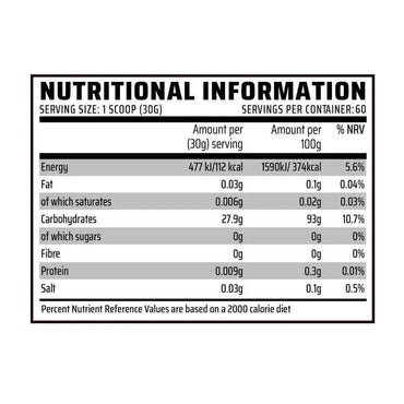 Vitargo 900g - Patented Carbohydrate (30 servings) chemical warfare