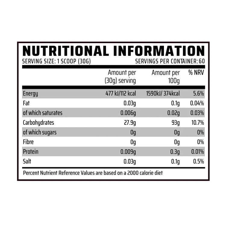 Vitargo Carbohydrate Supplement 900g - Patented Formula for Enhanced Performance (30 Servings)
